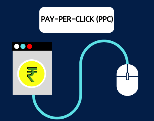 Pay Per Click